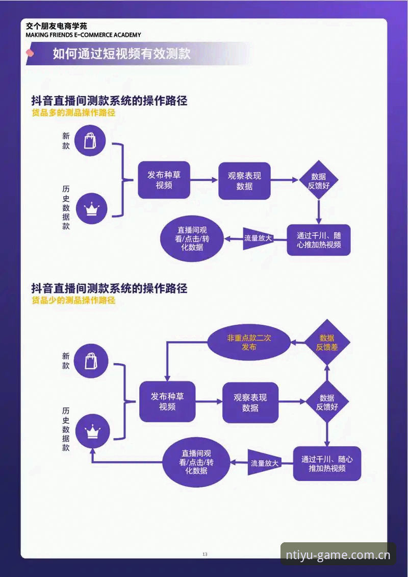 如何解决n体育app安装教程常见问题？探索直播新体验的突破性方案